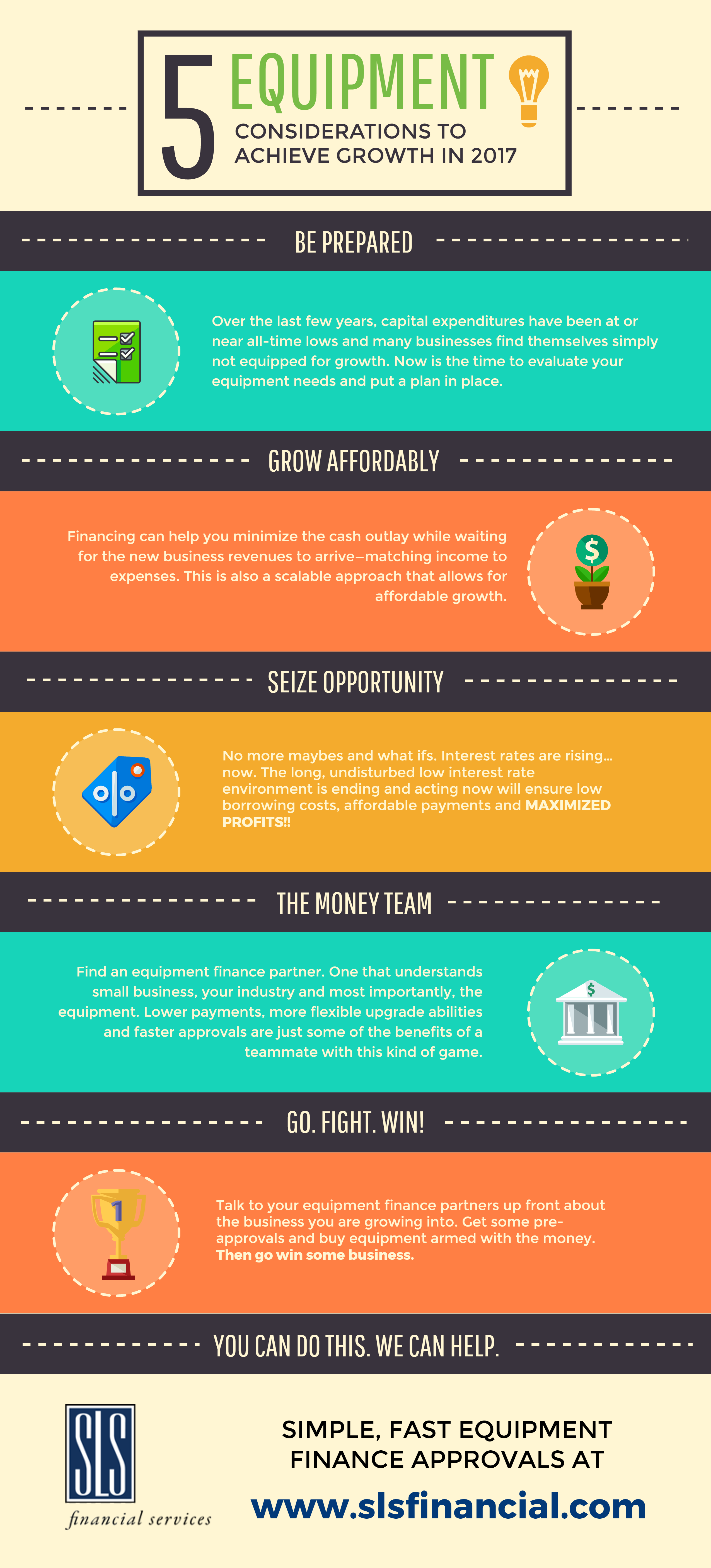 5 Considerations